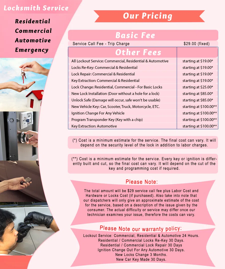 Galaxy Locksmith Store Stafford, TX 281-994-9687